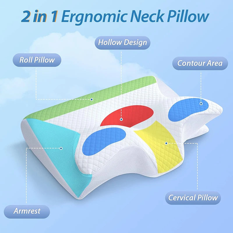 ErgoRest Cervical Pillow™